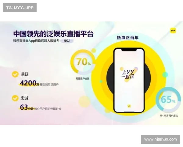 电视网络直播平台崛起引领娱乐产业新潮流变革与用户互动深度融合 电视网络直播平台崛起引领娱乐产业新潮流变革与用户互动深度融合